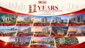 Các dự án được giới thiệu trong ấn phẩm kỷ niệm 11 năm Kinh Bắc Land