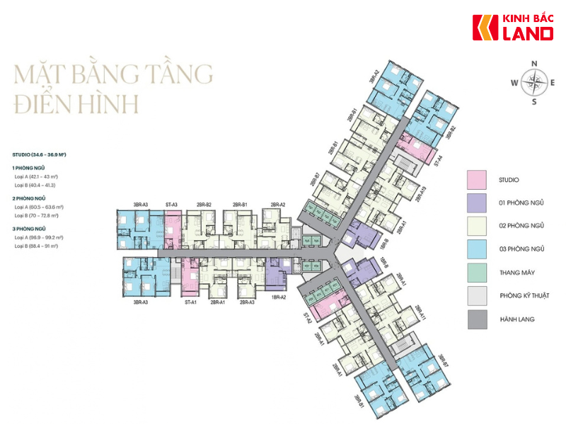 Bảng giá chung cư Gamuda Central Park
