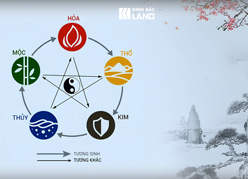 mua chung cư tầng nào tốt nhất